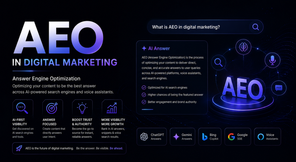 aeo in digital marketing and ai search optimization