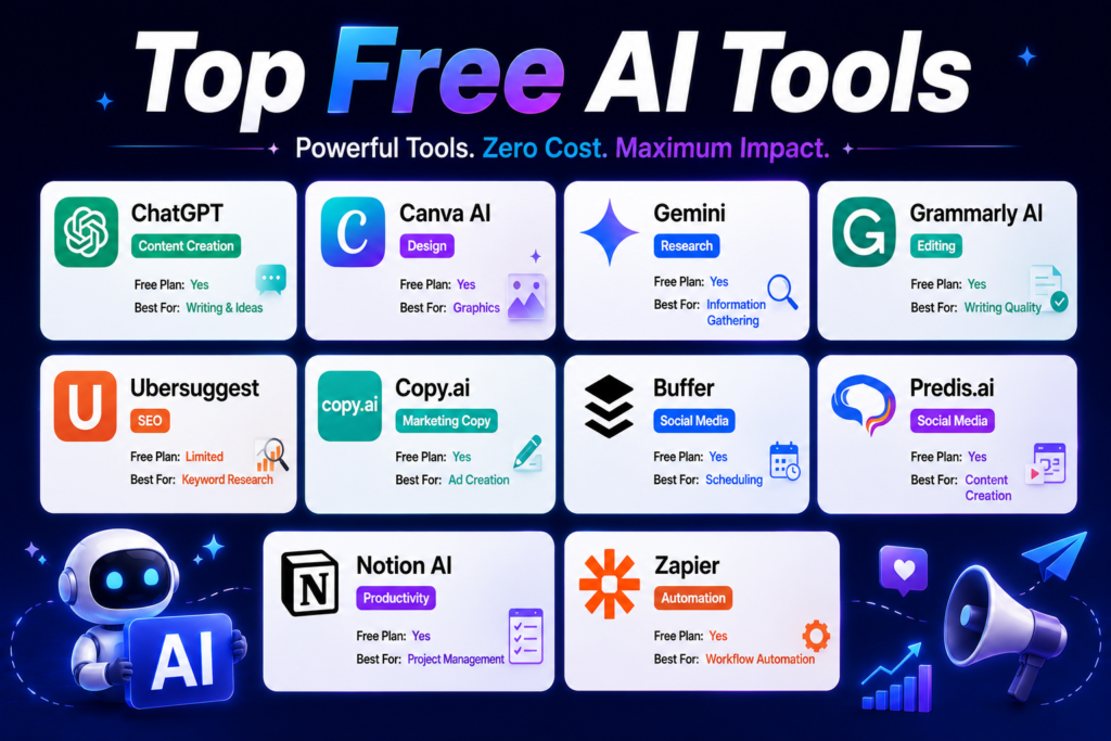 free AI tools for digital marketing and content creation
