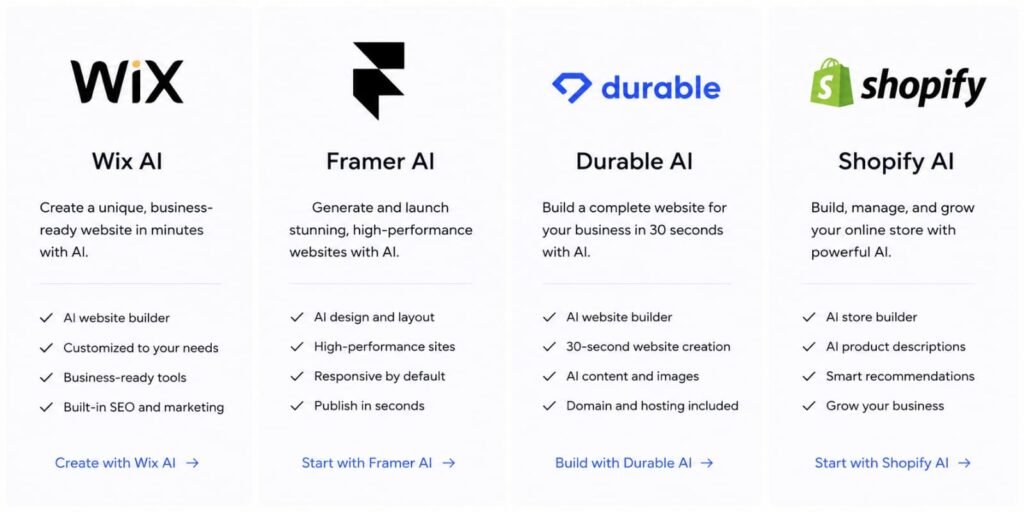 No Code AI Website Builder